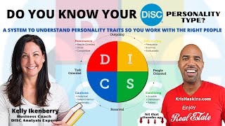 Do you know your DISC personality type profile-DISC assessment