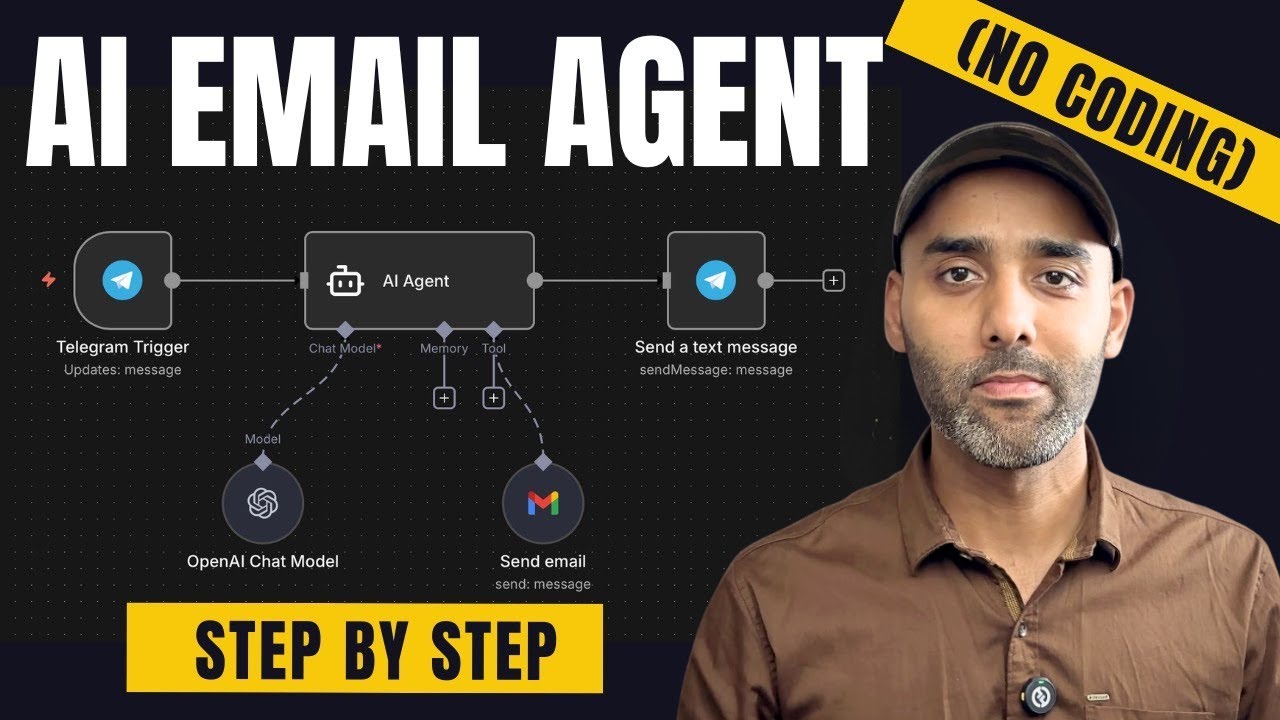 How to Send Emails from Telegram with AI | n8n Tutorial + Free Workflow ...