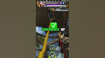 Practice being more confident