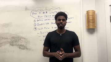 Phone Flipping Wholesale for Beginners Step by Step