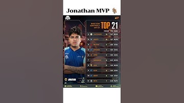 mvp of bmsd semifinals 🏆 jonathan bmsd mvp 🏆 bmsd points table 🥶 #bgmi #godlike #bmsd