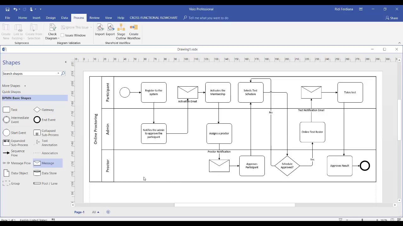 PPT - Visio 2010. Возможности работы с SharePoint 2010 и визуализация бизнес-инф