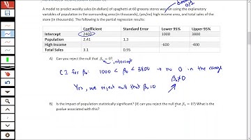Advanced Regression Analysis