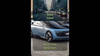How AI Powers Self-Driving Cars|🚘