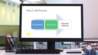 Procurement Method