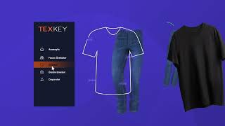 Tekstil Fason Takip Programı Texkey Ile Dijital Dönüşüm