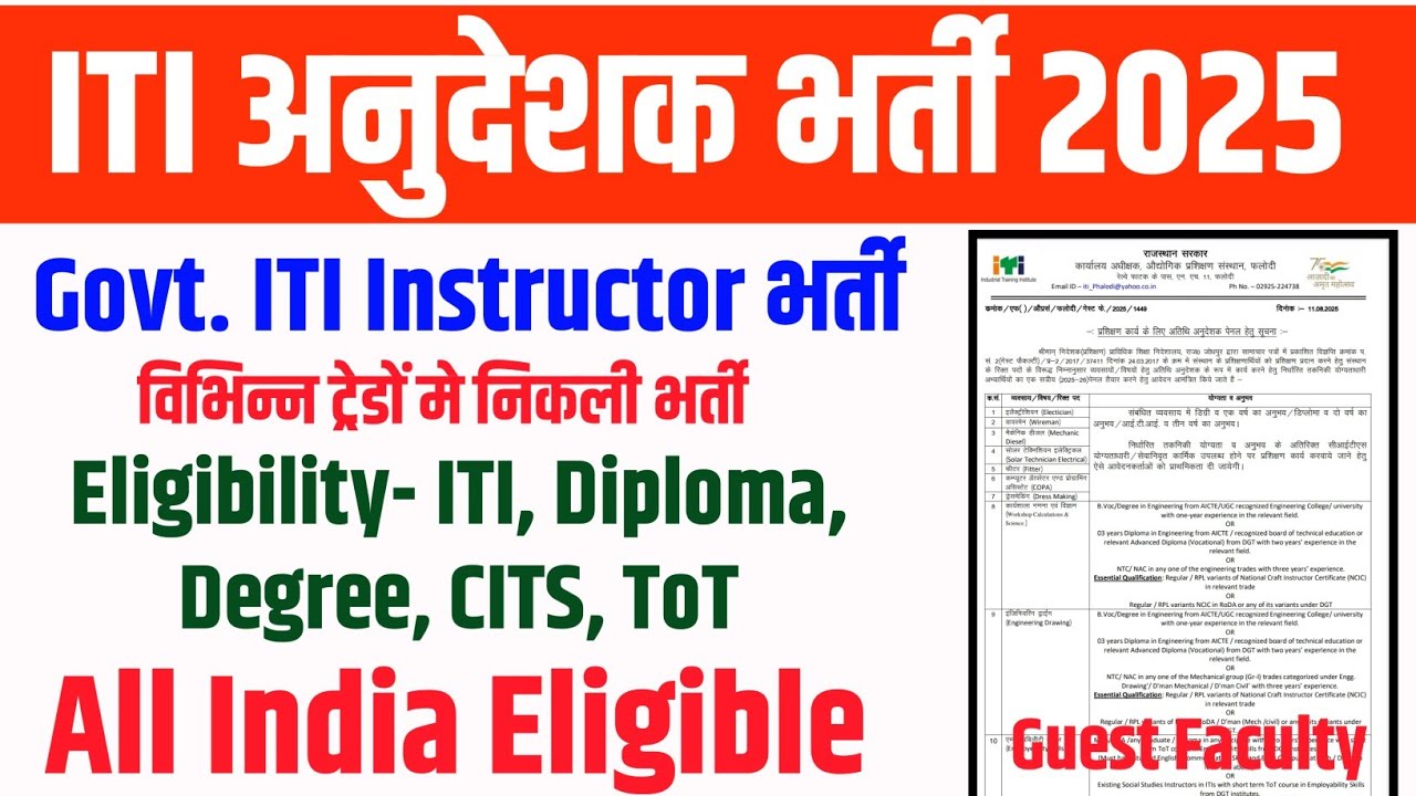 Govt. ITI New Instructor Vacancy 2025 | Full Notification Out ITI Instructor Guest Faculty 2025