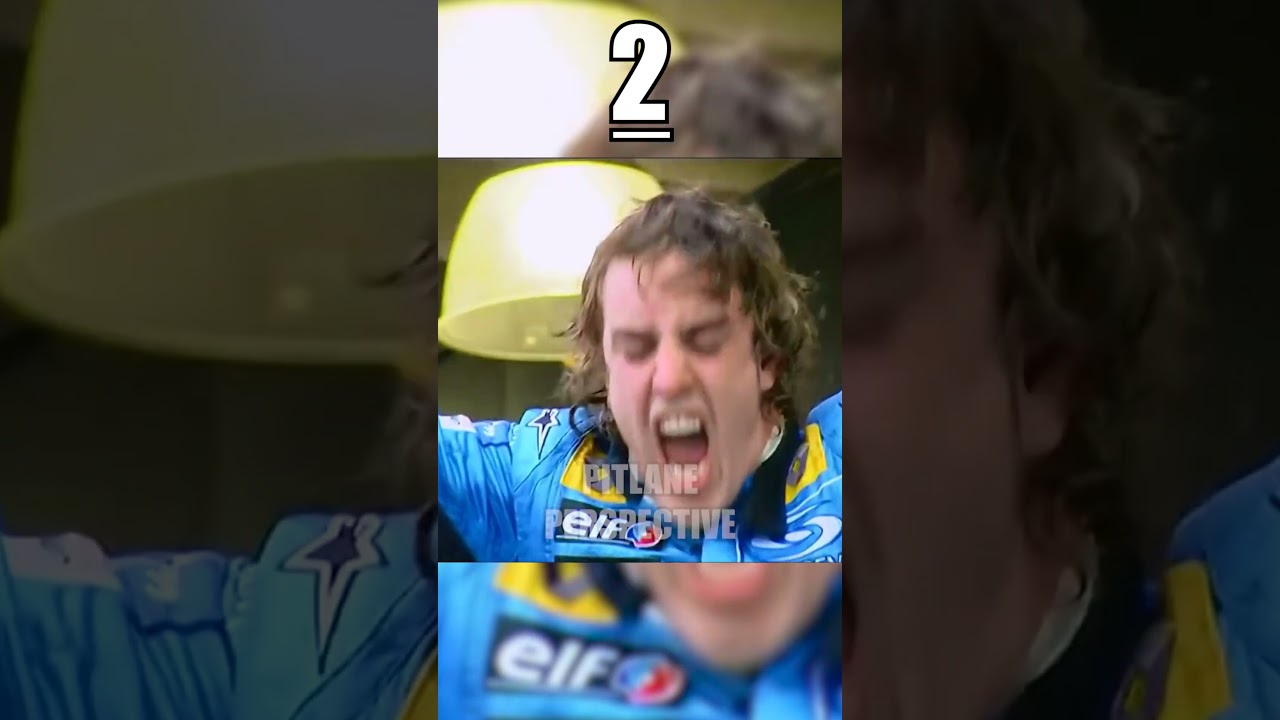 Which Alonso's Scream Is Real? 😂😂 