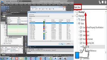 Introducing point object & formatting Points with description key in Auto cad civil 3d in English