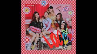 What I thought LOCO by ITZY would sound like