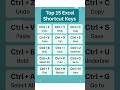 Top 15 Excel Shortcuts for Fast Work #excel #shortcutkeys