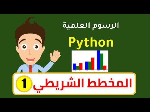 [3] Bar Chart | Python Plotting (Matplotlib)