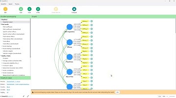 SmartPLS CB-SEM Convergent Validity and Reliability