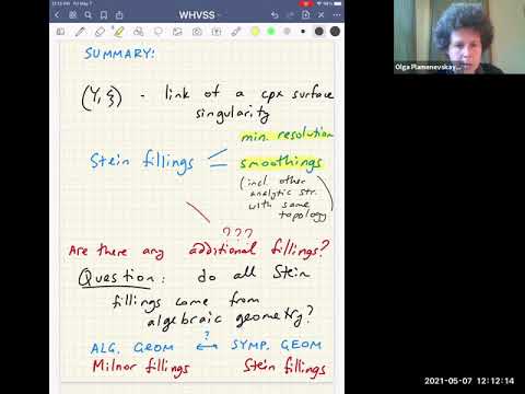 Olga Plamenevskaya -