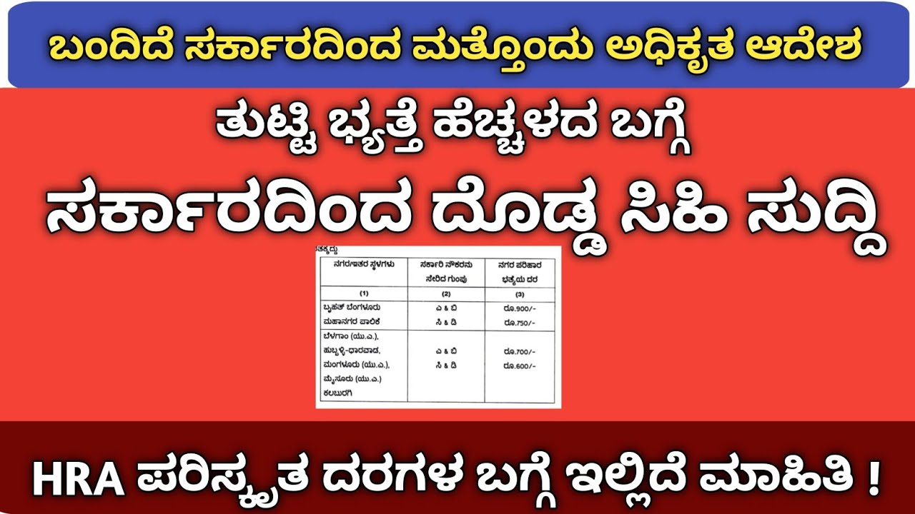 8 5 DA Hike Confirmed For All Govt Employees In Karnataka 8 5 DA Hike Confirmed For All Govt Employees In Karnataka