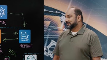 Careem: Identity Based Fraud Detection Using Neptune and Neptune ML