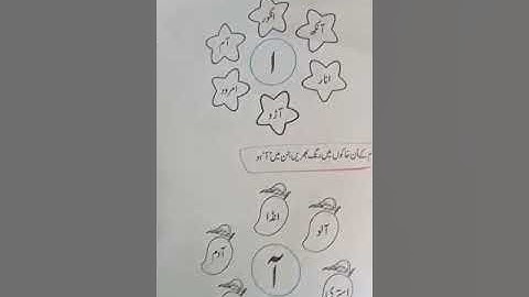 Afaq Nss  Urdu pehla qadam  Pg # 7