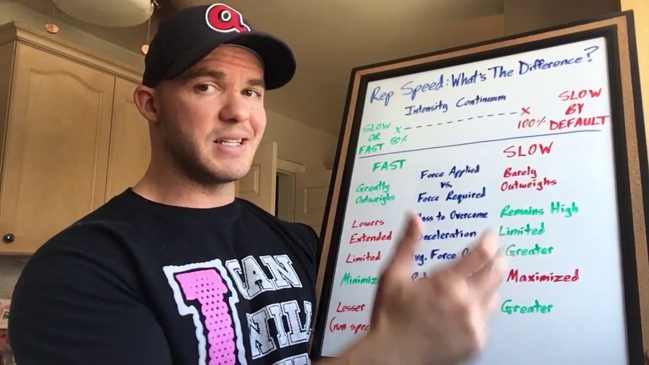 Fast Reps Vs Slow Reps What s Better YouTube fast-reps-vs-slow-reps-what-s-better-youtube