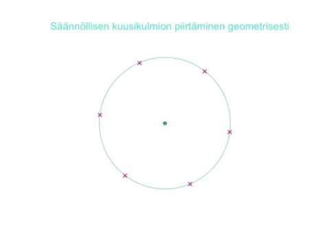 Video: Kuinka Löytää Geometrisen Etenemisen Nimittäjä
