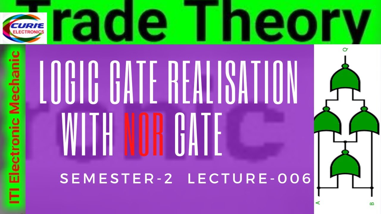 REALISING BASIC GATES & EX NOR GATE USING NOR GATE - YouTube