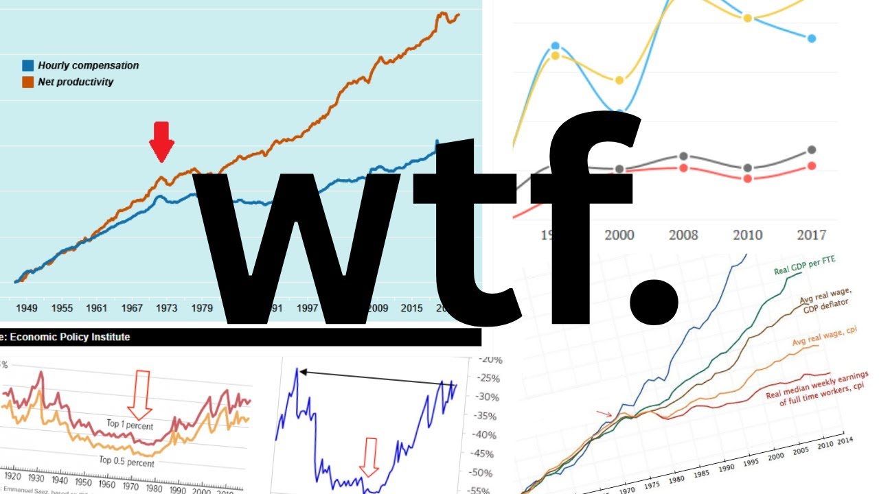 wtf happened in 1971?