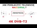 Telewizja naziemna dvbt2  jak odbiera wszystkie programy mux oraz 4k bez zakce