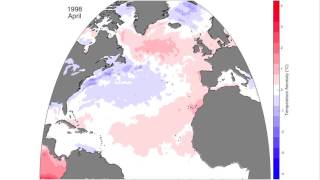 North Atlantic Sea Surface Temperatures--annual scale