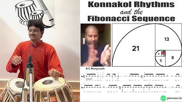 Fibonacci series | Tabla - Shrivatsa Koulgi | Composed & Konnakkol - Vid. BC Manjunath