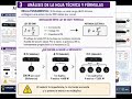 Cástor_Dominio_Electroacústico