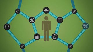 Rocketwheel - Frontrange Solutions - It Optimization - Rocketwheel Explainer Videos