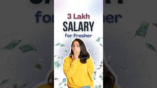 Full Stack Developer Job For Freshers Part-Time Work From Home Job