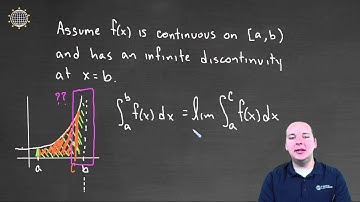 Improper Integrals - Part 3