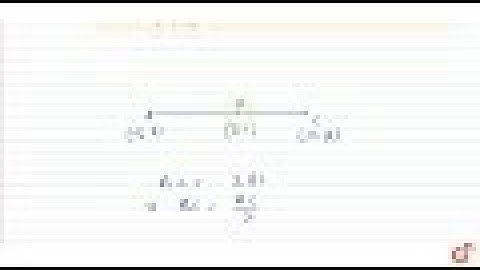 JEE MAINS 2018 If `A & B` are the points `(-3,4)a n d(2,1)` , then the co-ordinates of the point...