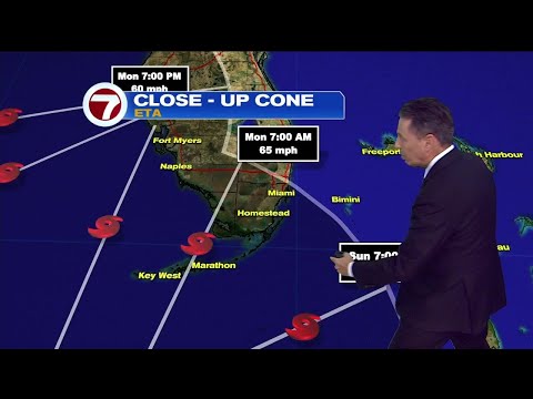 Tropical Storm Watch