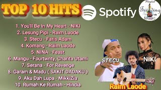 Download Lagu Spotify Top Hits Indonesia 2025 MP3 Download Lagu Spotify Top Hits Indonesia 2025 MP3