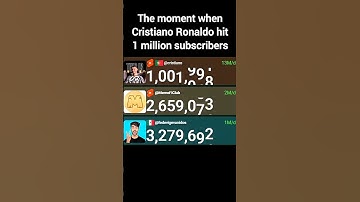Cristiano Ronaldo Hit 1 Milion Subscribers IN AN HOUR AND STILL GAINING INSANE? | #cristianoronaldo