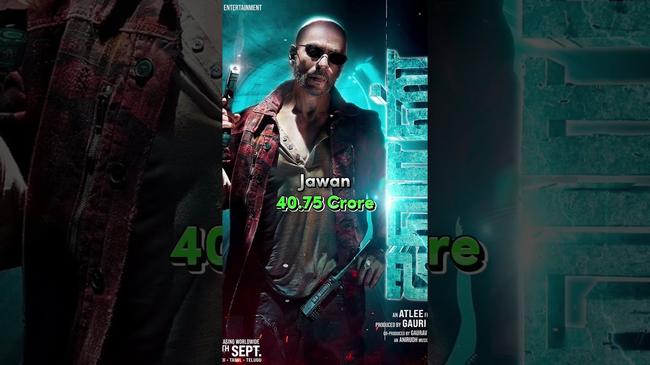 Highest Opening Day Advance Booking Gross In India🤩 