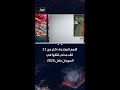 الأمم المتحدة أكثر من 11 ألف مدني قتلوا في السودان خلال 2025