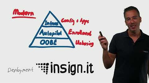 2. Insign.it group sessies - (Techniek): Een succesvolle integratie van de Modern Workplace