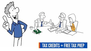 Do you qualify for the earned income tax credit or oc free prep's 100%
preparation service? watch this video to make sure you're not leaving
mon...