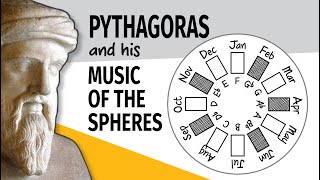 Pythagoras and his Music of the Spheres // Piano Calendar