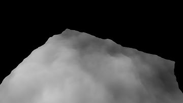 Perlin Noise Terrain (LWJGL)