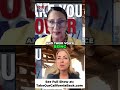 Election Integrity: Voting for Transparency and Reform NOW! #shorts
