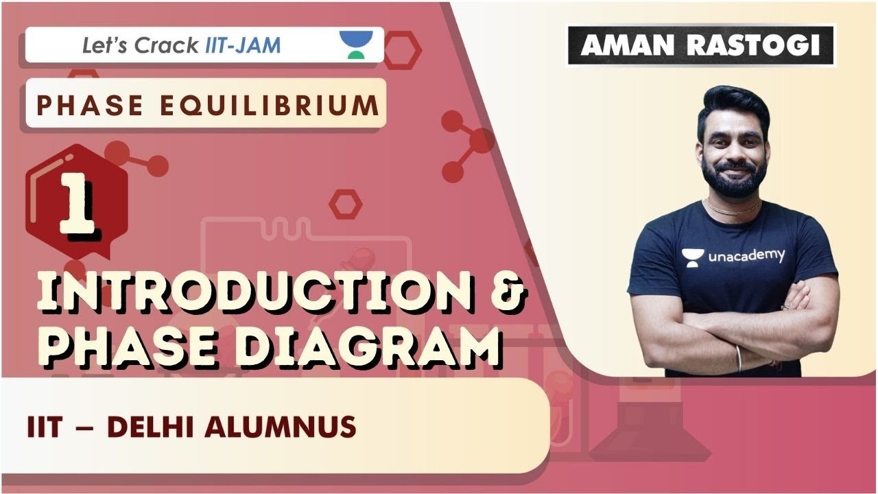 Introduction & Phase Diagram | Phase Equilibrium | Chemistry for IIT JAM | Aman Rastogi