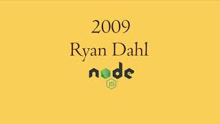 #02 Javascript Introduction