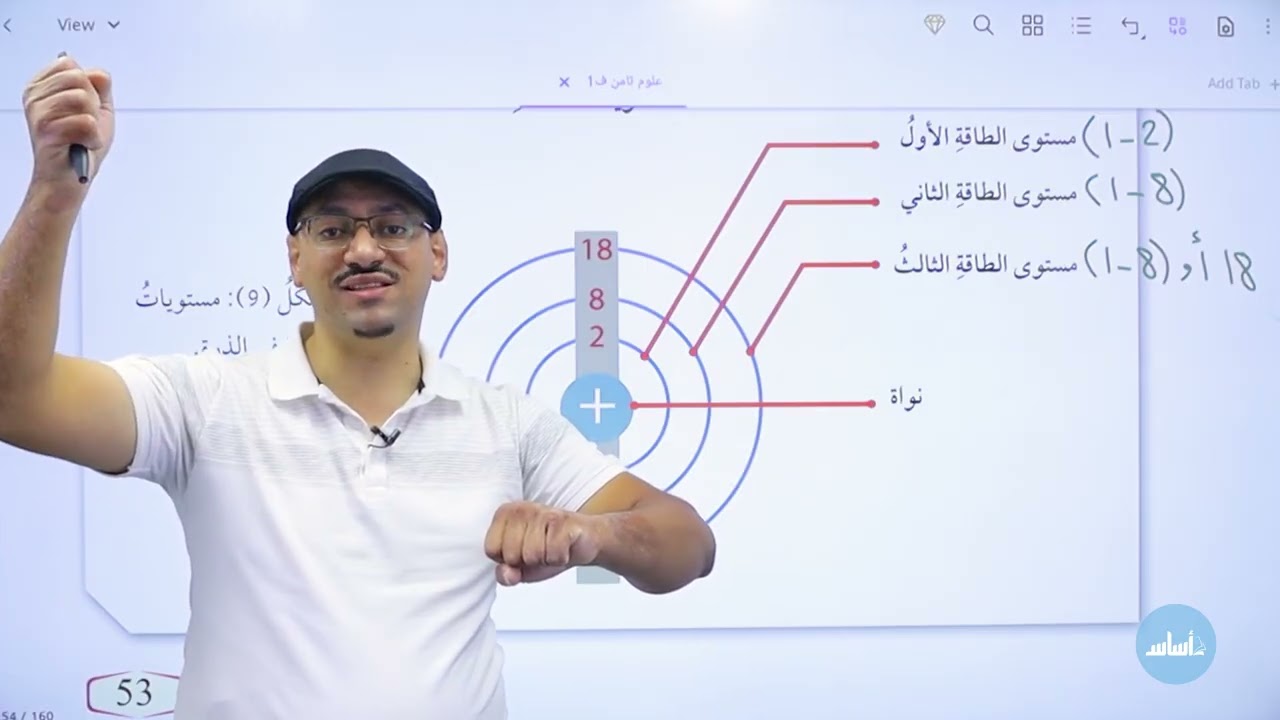علوم الثامن || حصة (10) 🎉 الذرة والجدول الذري ✌️ التوزيع الإلكتروني 🎉مع # أ.مهند_القرم