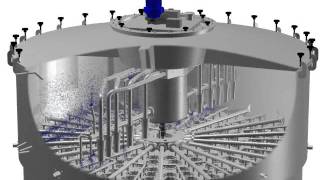 Simatek SimPulse 3C rotating nozzles