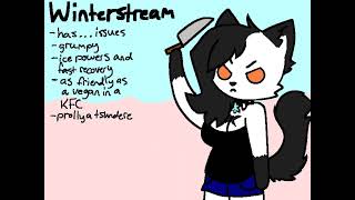 Levan Polka Character Bios