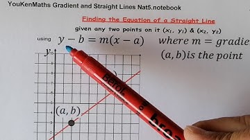 Using y-b=m(x-a) to find the Equation of a Straight Line given two points on the line