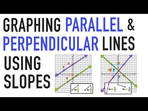 Wideo: Jak znaleźć nachylenie linii równoległej i prostopadłej?